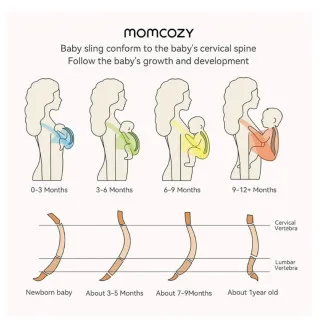 MOMCOZY KENGUR NOSILJKA GREY CR001-GR00NB-A M20SSCJ01 