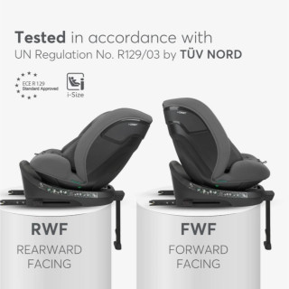 KIKKA BOO AUTOSJEDALICA I-ORBIT I-SIZE DARK GREY 2025 31002100086 