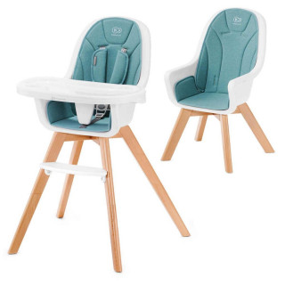 KINDERKRAFT HRANILICA TIXI TIRKIZ 28664 