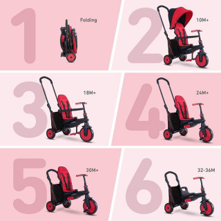 SMART TRIKE TRICIKL FOLDING 300+ RED 