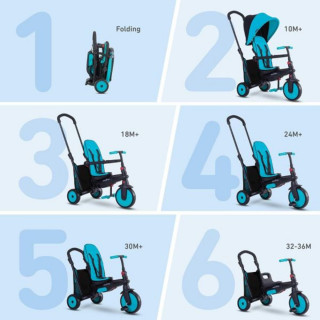 SMART TRIKE TRICIKL FOLDING STR 3 PLUS BLUE 