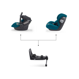 Recaro AUTOSJEDALICA AVAN SELECT TEAL GREEN 