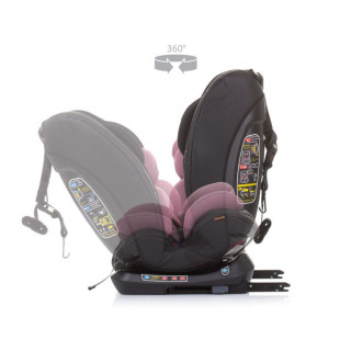 CHIPOLINO AUTO SJEDISTE TECHNO ROSE WATER STKTH02305RW 