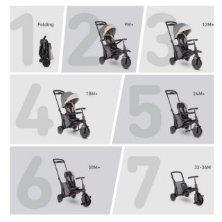 SMART TRIKE TRICIKL 6U1 FOLD 600S MELANGE GREY 38737 