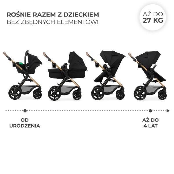 BEZ RASPOREDA PO BRENDOVIMA KOLICA 3U1 MOOV 2 EVA PURE BLACK 47224 