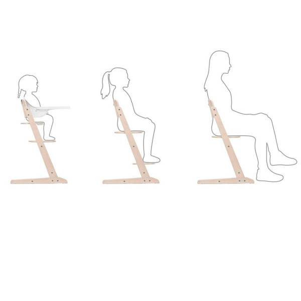 CYBEX HRANILICA IRIS ALL WHITE 525000683 