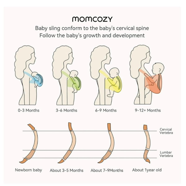 MOMCOZY KENGUR NOSILJKA GREY CR001-GR00NB-A M20SSCJ01 