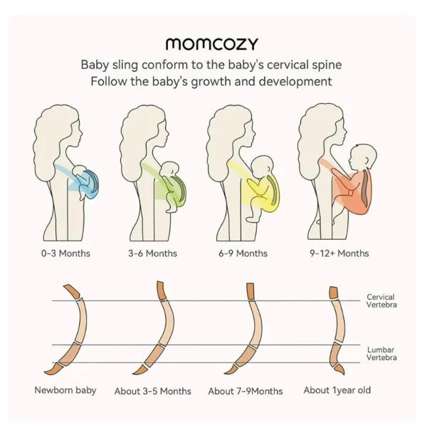MOMCOZY KENGUR NOSILJKA GREY CR001-GR00NB-A M20SSCJ01 
