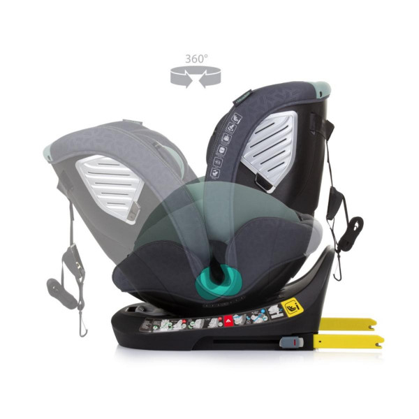 CHIPOLINO AUTOSJEDALICA SUPREME PASTEL GREEN STKSU02404PG 