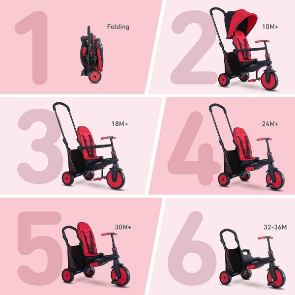 SMART TRIKE SMARK TRIKE FOLDING 300+ RED 5021502 25401 