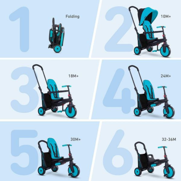 SMART TRIKE SMART TRIKE FOLDING STR 3 PLUS BLUE 5021833 28577 