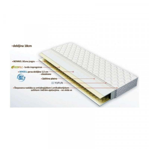 LUKA DUSEK ORTOPEDIK 120X60 