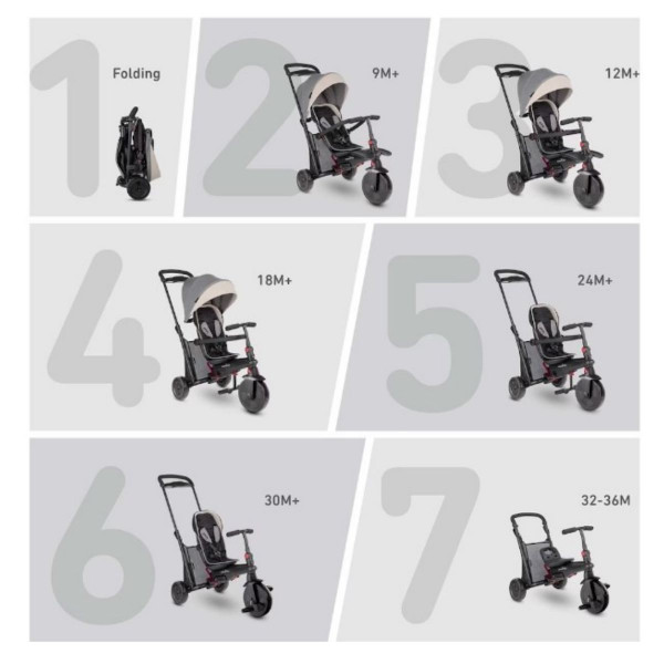 SMART TRIKE SMART TRIKE FOLD 600S MELANGE GREY 38737 