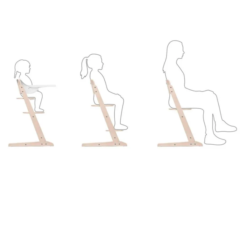 CYBEX HRANILICA IRIS ALL WHITE 525000683 