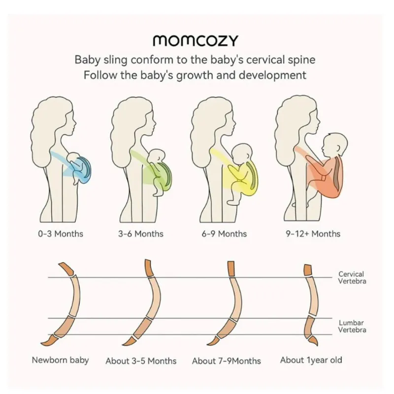 MOMCOZY KENGUR NOSILJKA GREY CR001-GR00NB-A M20SSCJ01 