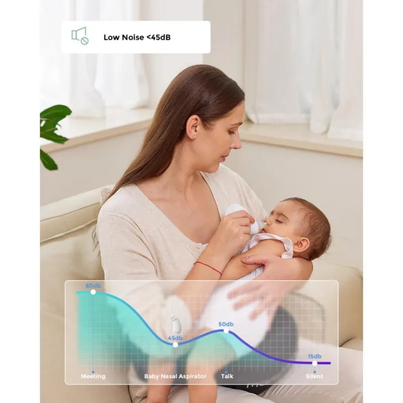 MOMCOZY ASPIRATOR ZA NOS ZA BEBE BN002 GW94BA-A