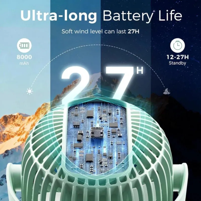 MOMCOZY PRENOSIVI VENTILATOR ZA KOLICA PF001-GE10BA-A PF01 