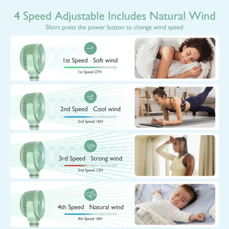 MOMCOZY PRENOSIVI VENTILATOR ZA KOLICA PF001-GE10BA-A PF01 