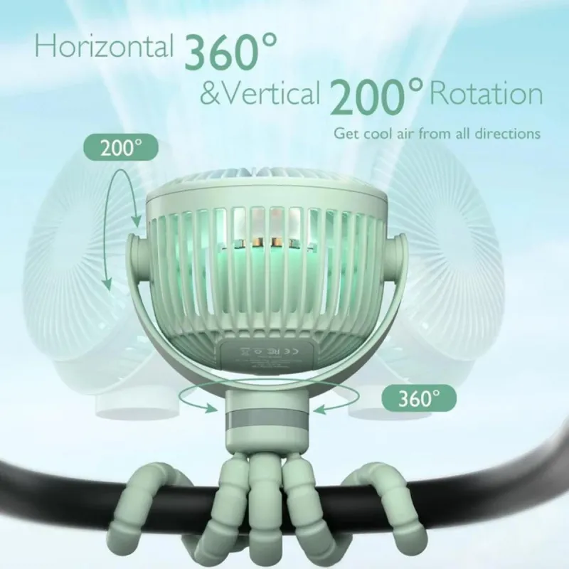 MOMCOZY PRENOSIVI VENTILATOR ZA KOLICA PF001-GE10BA-A PF01 