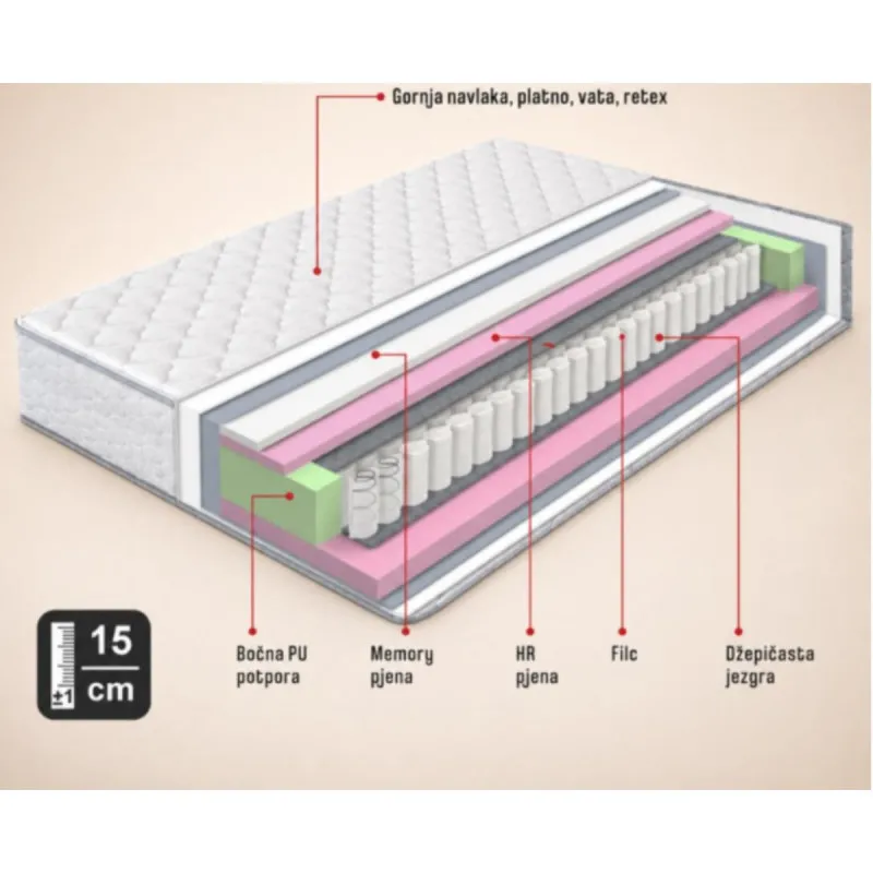 SINTEX DUSEK SUPER MEDICAL 90X200 000174