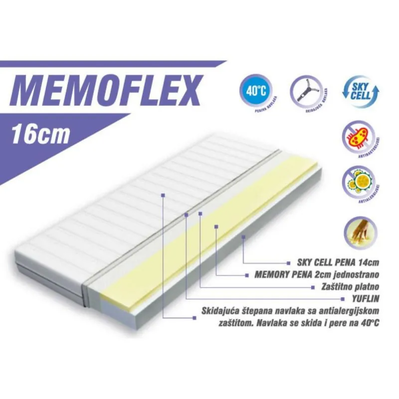 LUKA DUSEK MEMOFLEX 120X60