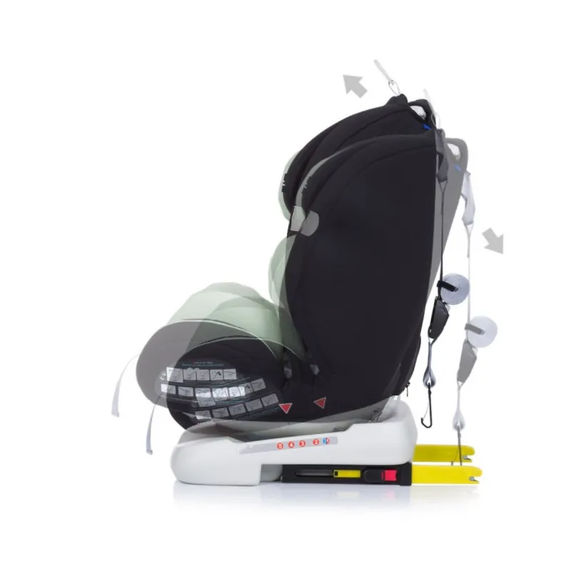 CHIPOLINO AUTO SJEDISTE JOURNEY AVOCADO STKJR02203AV