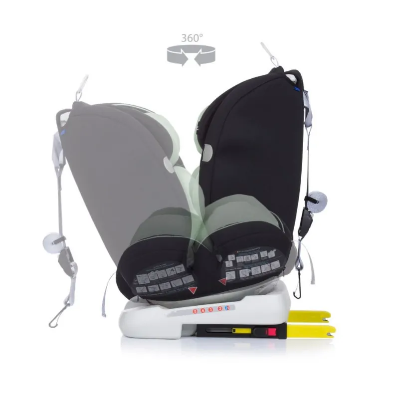 CHIPOLINO AUTO SJEDISTE JOURNEY AVOCADO STKJR02203AV