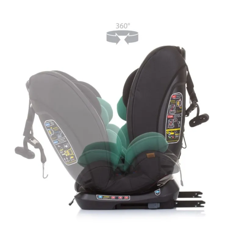 CHIPOLINO AUTO SJEDISTE TECHNO ALOE STKTH02304AL 