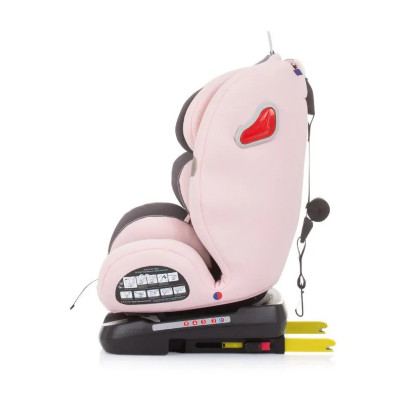 CHIPOLINO AUTO SJEDISTE JOURNEY ROSE WATER STKJR02306RW