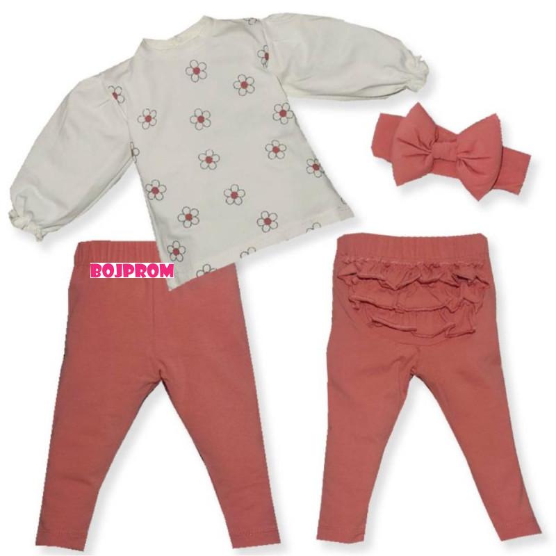 READY GROUP KOMPLET NEDA 68-92 