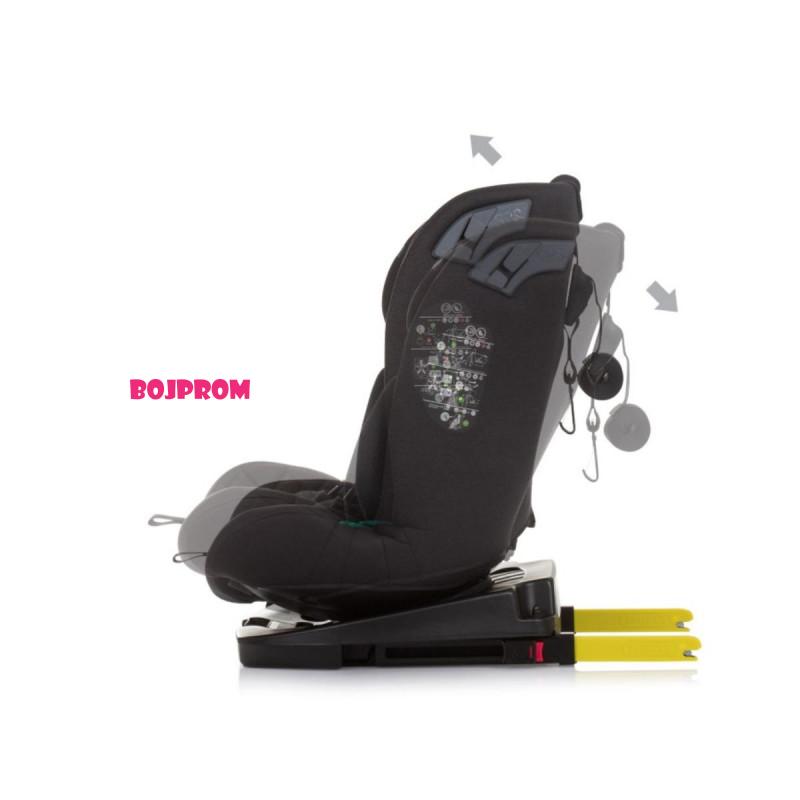 CHIPOLINO AUTOSJEDALICA X FACTOR I-SIZE 40-150CM ISOFIX 360 OBSIDIAN STKXF0241OB 