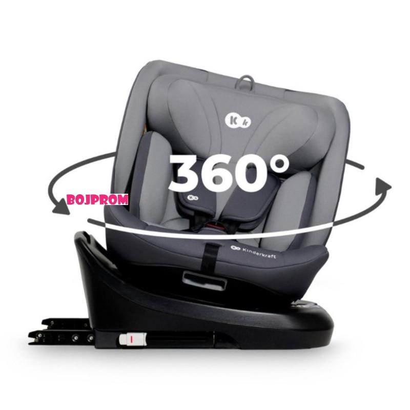 KINDERKRAFT AUTOSJEDALICA I-GROW GREY 46963 