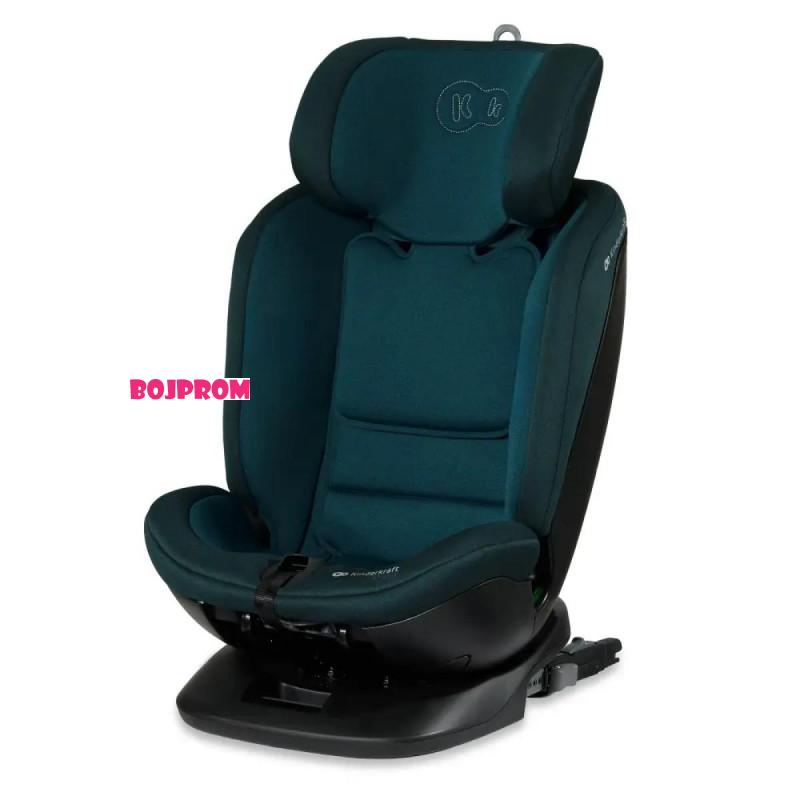 KINDERKRAFT AUTOSJEDALICA XPEDITION 2 I-SIZE BLUE 43018 
