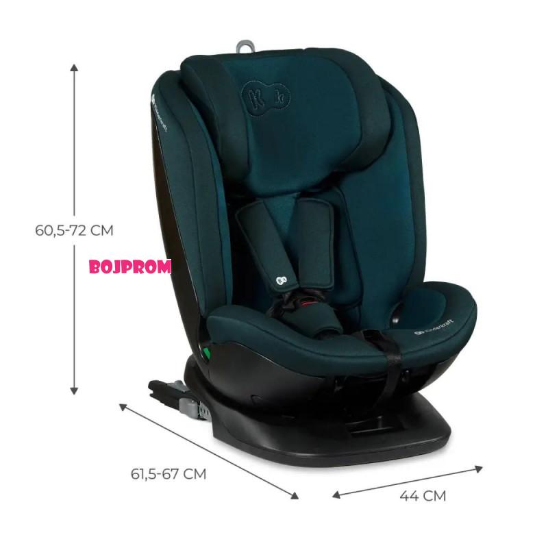 KINDERKRAFT AUTOSJEDALICA XPEDITION 2 I-SIZE BLUE 43018 