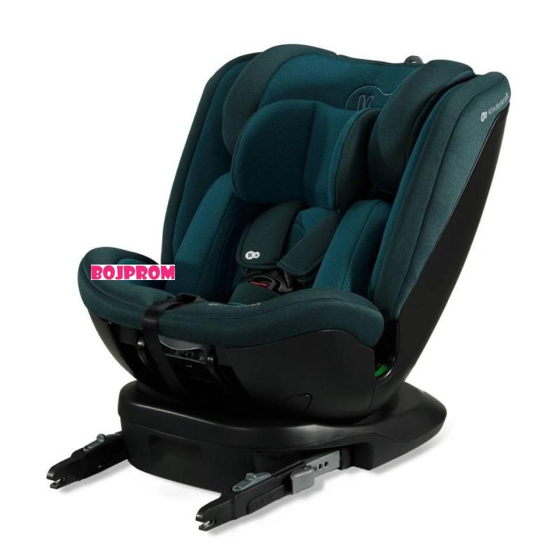 KINDERKRAFT AUTOSJEDALICA XPEDITION 2 I-SIZE BLUE 43018 