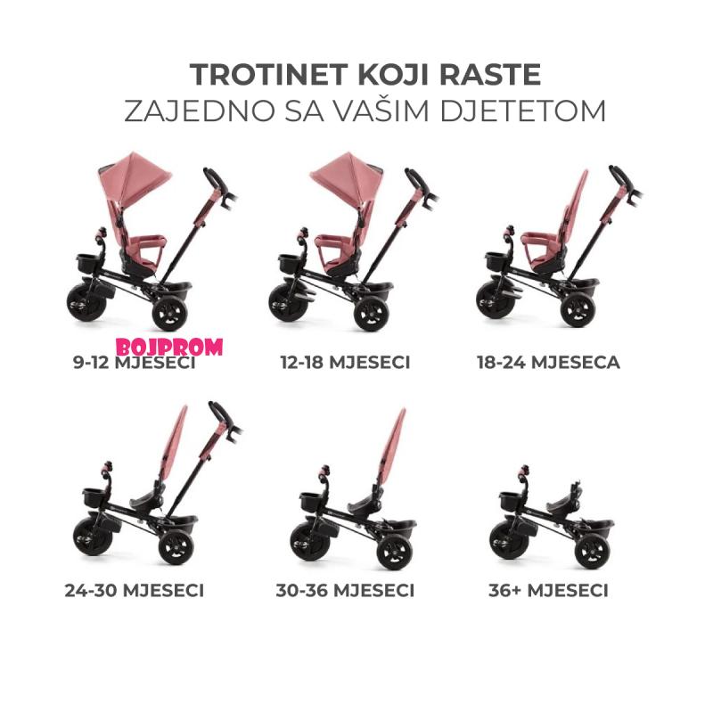 KINDERKRAFT TRICIKL AVEO ROSE PINK 37297 