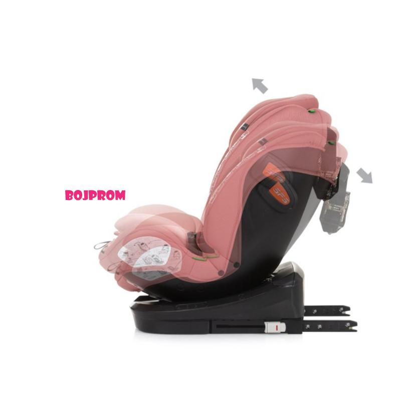 CHIPOLINO AUTOSJEDALICA VOLARE FLAMINGO STKVLR02405FL 