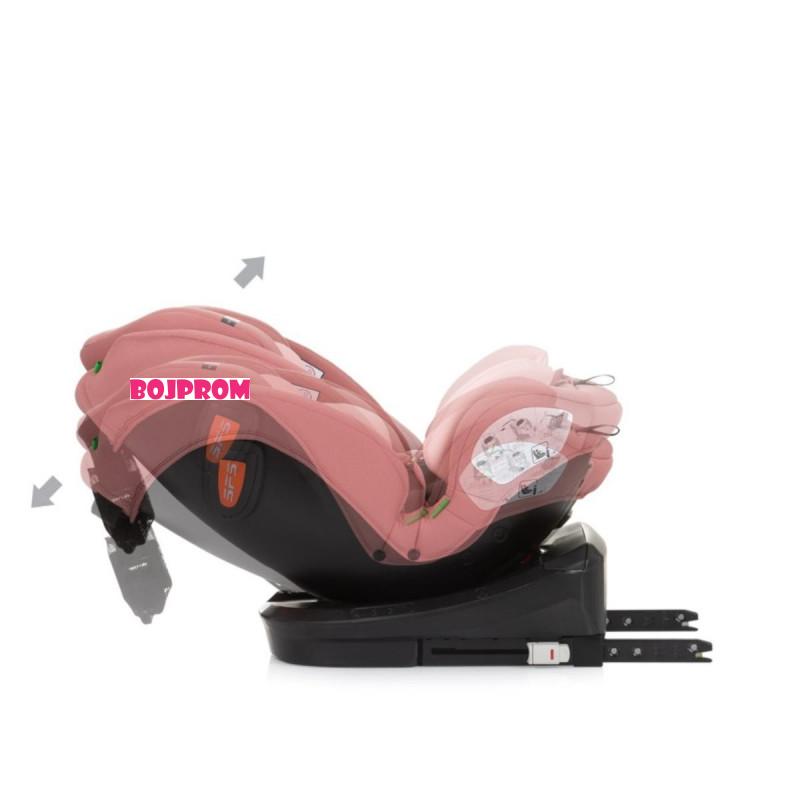 CHIPOLINO AUTOSJEDALICA VOLARE FLAMINGO STKVLR02405FL 