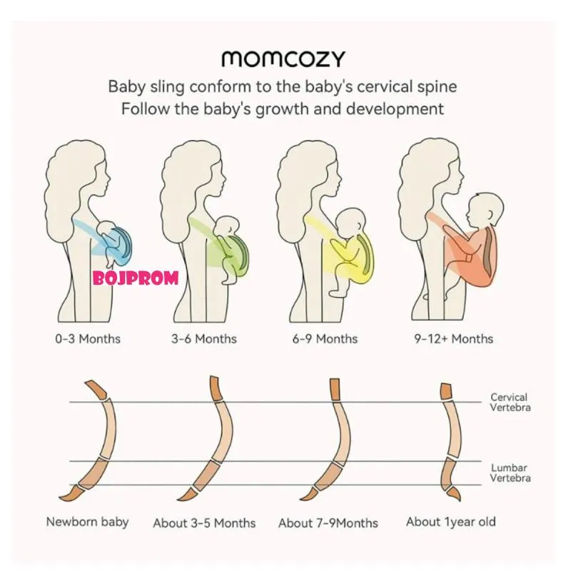 MOMCOZY KENGUR NOSILJKA GREY CR001-GR00NB-A M20SSCJ01 