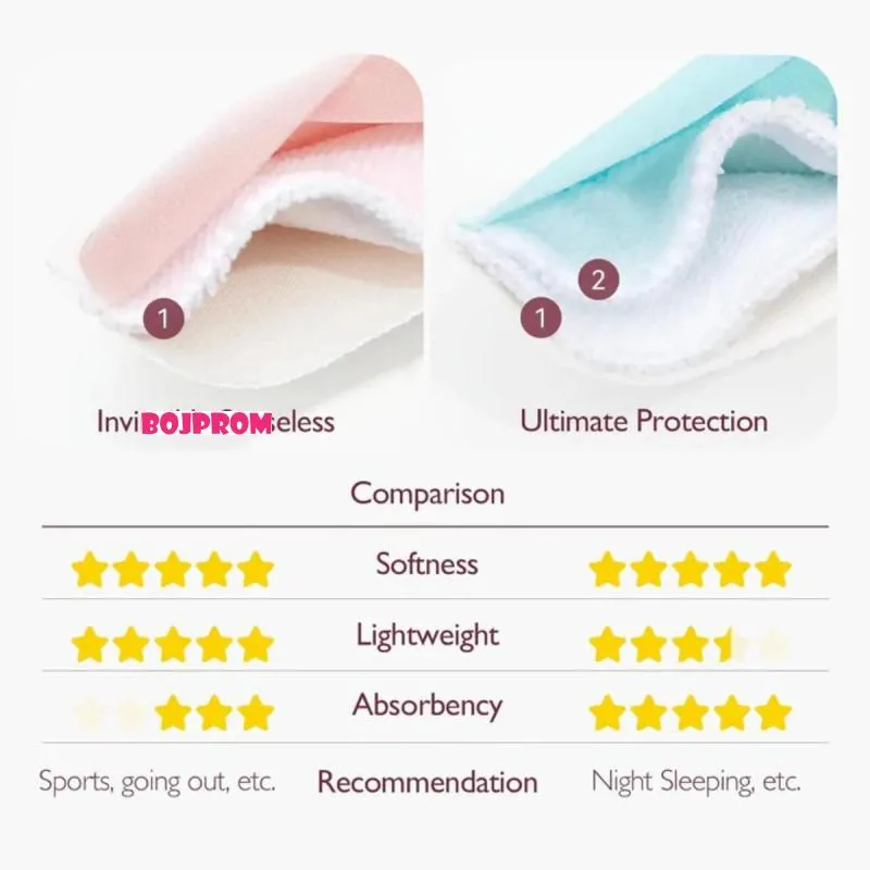 MOMCOZY JASTUCICI ZA GRUDI BF017-PK00NB-A BF017 
