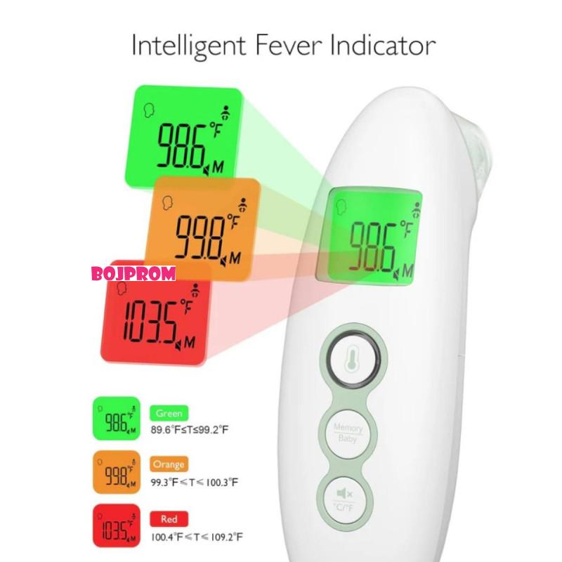 MOMCOZY BEZKONTAKTNI TOPLOMJER TH001-GE00BA-A FC-IR300 