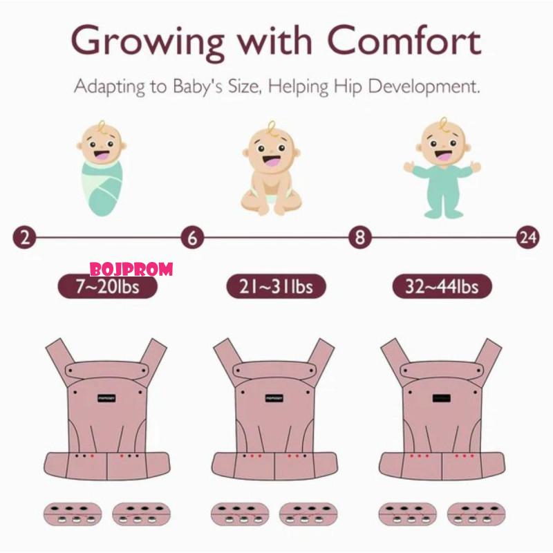 MOMCOZY KENGUR NOSILJKA BLACK BC001-BL12NB-A BC001 