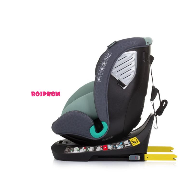 CHIPOLINO AUTOSJEDALICA SUPREME PASTEL GREEN STKSU02404PG 