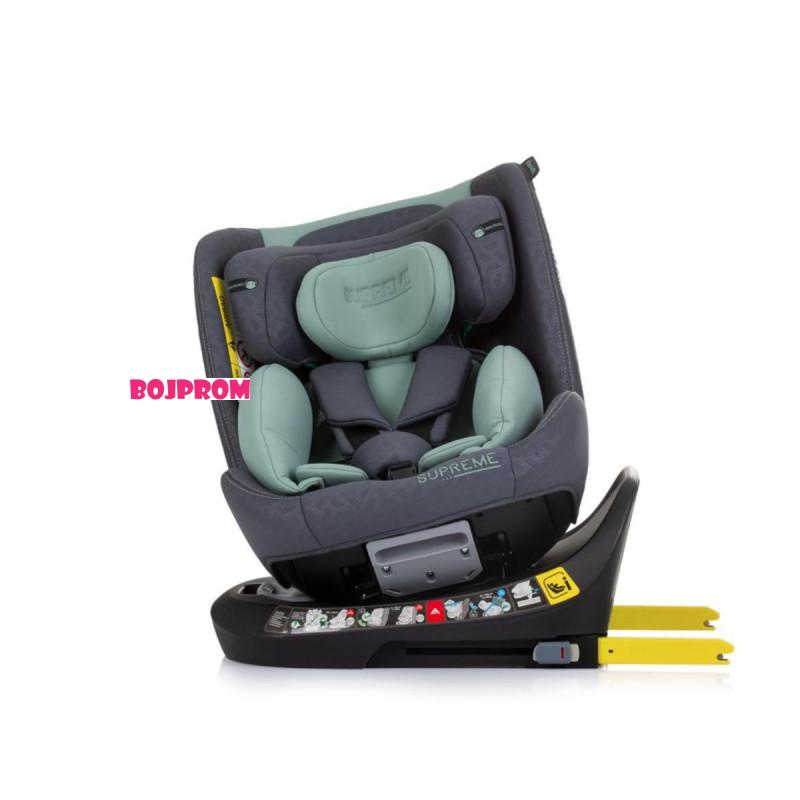 CHIPOLINO AUTOSJEDALICA SUPREME PASTEL GREEN STKSU02404PG 