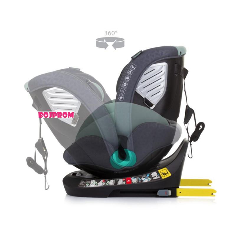 CHIPOLINO AUTOSJEDALICA SUPREME PASTEL GREEN STKSU02404PG 