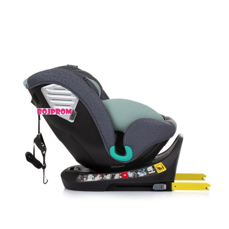 CHIPOLINO AUTOSJEDALICA SUPREME PASTEL GREEN STKSU02404PG 