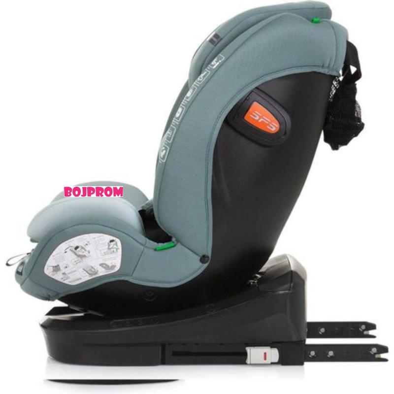 CHIPOLINO AUTOSJEDALICA VOLARE PASTEL GREEN STKVLR02404PG 