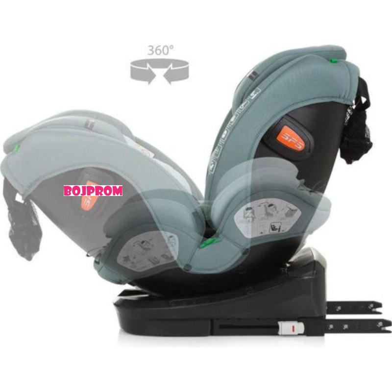 CHIPOLINO AUTOSJEDALICA VOLARE PASTEL GREEN STKVLR02404PG 