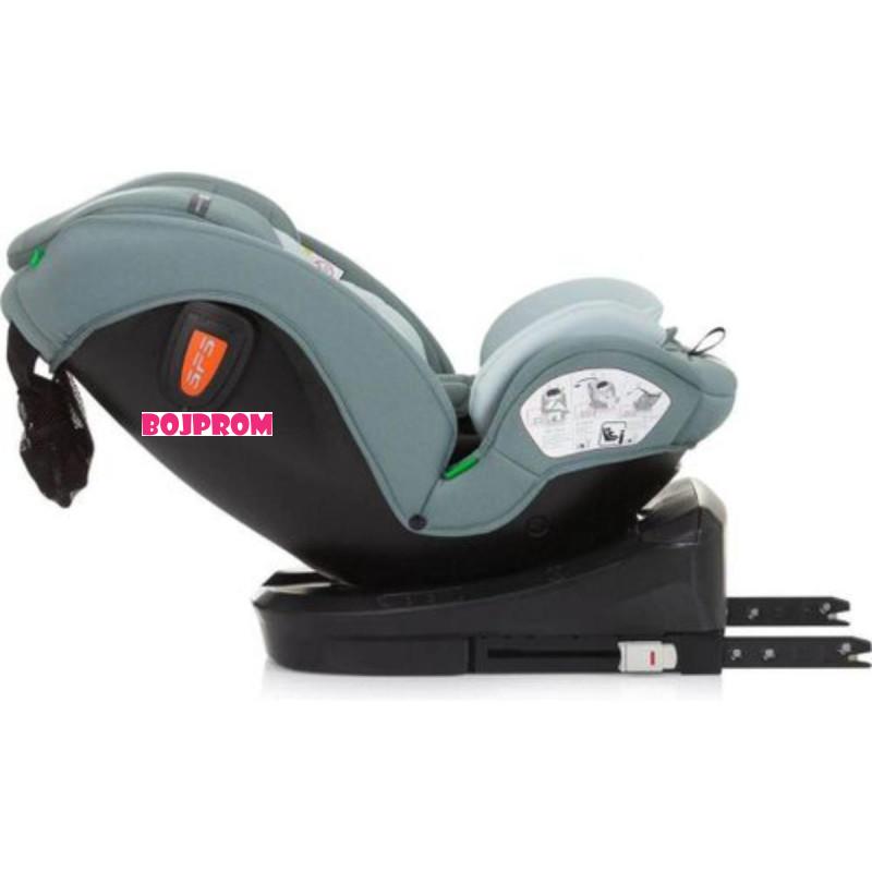 CHIPOLINO AUTOSJEDALICA VOLARE PASTEL GREEN STKVLR02404PG 