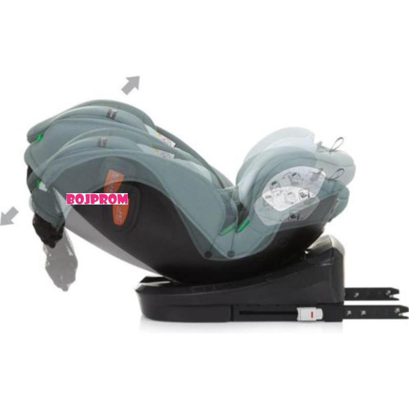 CHIPOLINO AUTOSJEDALICA VOLARE PASTEL GREEN STKVLR02404PG 